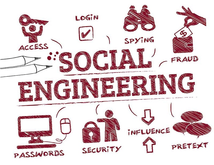 مهندسی اجتماعی social engineering از راه های تهدید امنیت سایبری