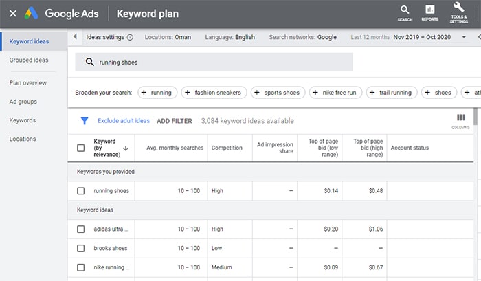 keyword planner در گوگل ادز