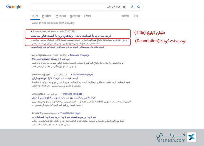 نوشتن مناسب عنوان تبلیغ (title) و متن توضیحات کوتاه (description) تبلیغ در گوگل ادز