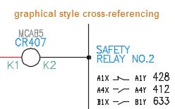 graphical style Cross-Referencing