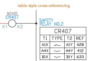 table style Cross-Referencing